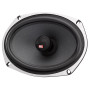 Коаксіальна акустика MTX TX669C