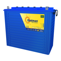 Акумуляторна батарея EASTMAN CG12200 GEL 12 V 200 Ah  (445 x 406 x 190) Blue Q1/24